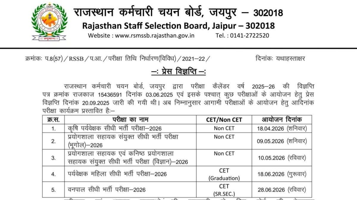RSSB Exam Calendar 2026